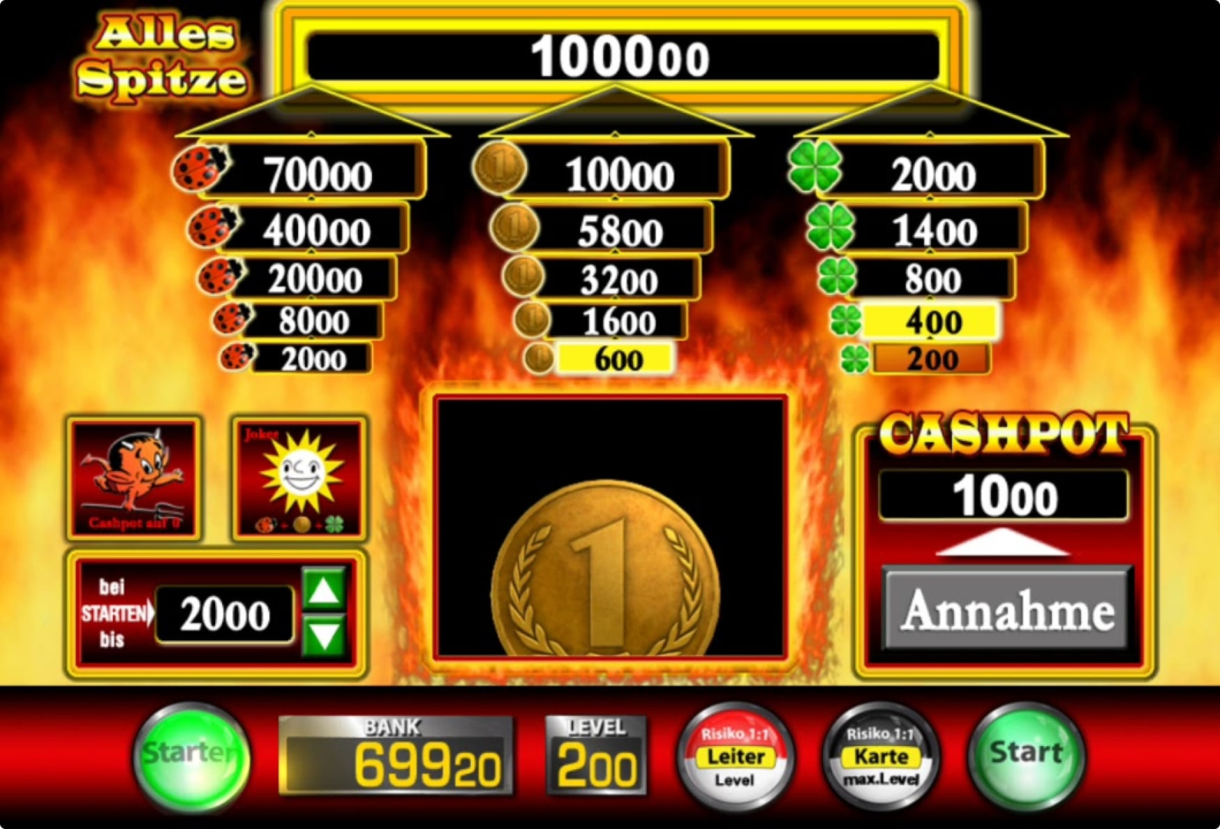 Das Geheimnis von Casino Online Echtgeld