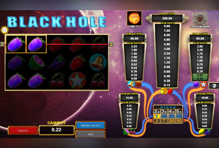 Black Hole