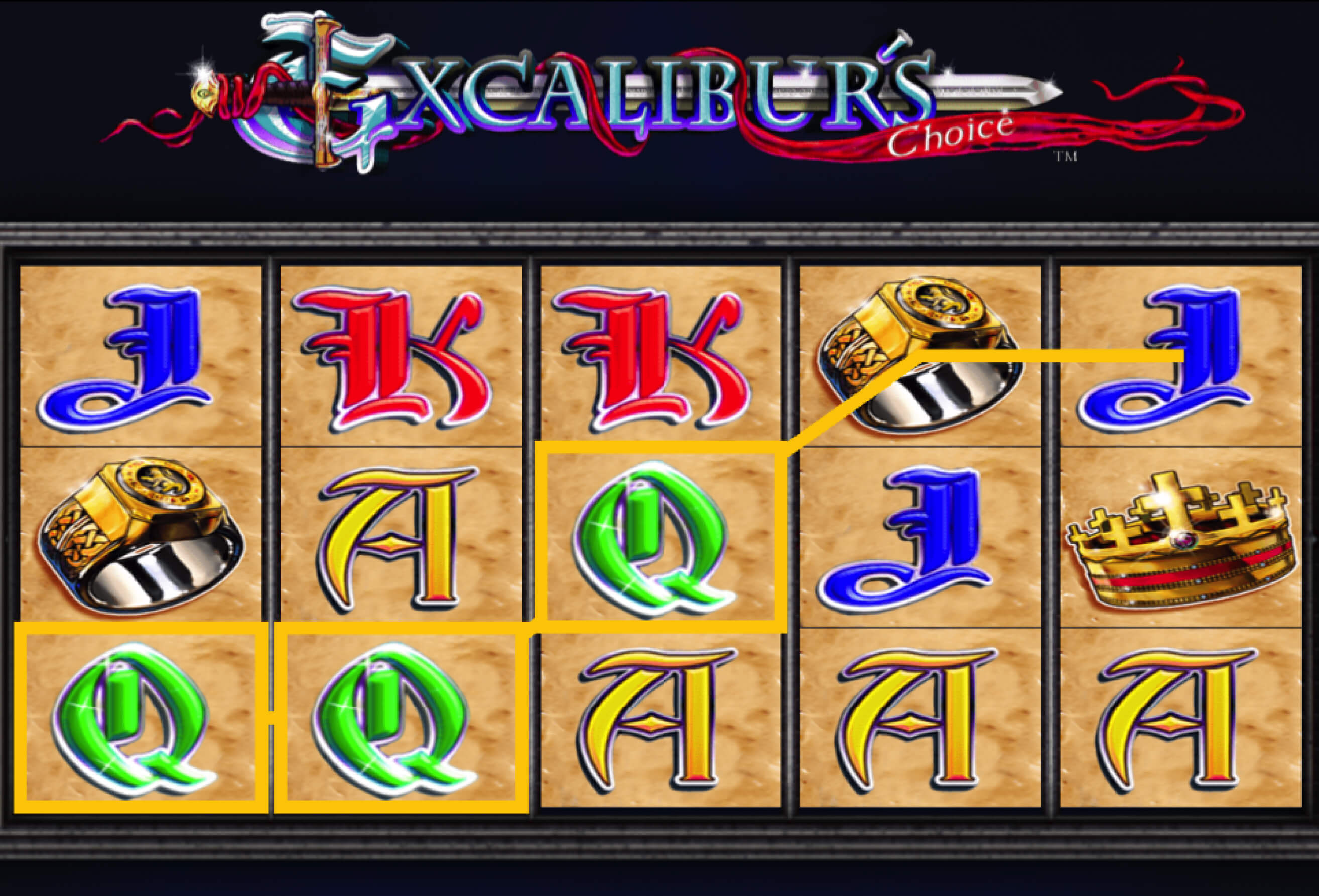 Excaliburs Choice