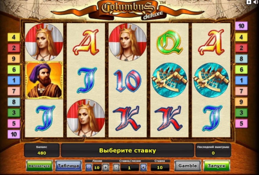 Der vollständige Leitfaden zum Verständnis von casino