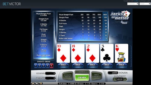 Jacks or Better Video Poker