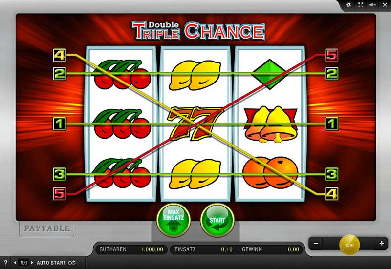 Double Triple Chance online spielen