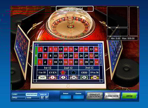 Roulette online