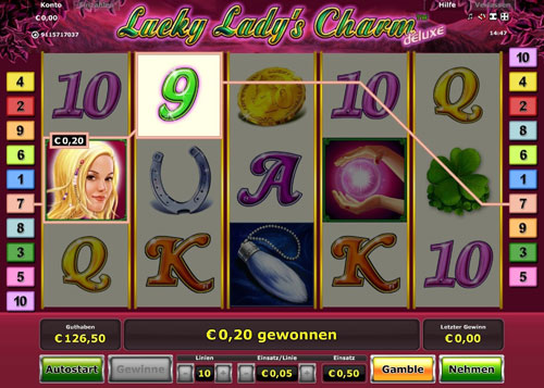 Lucky Lady's Charm Stargames