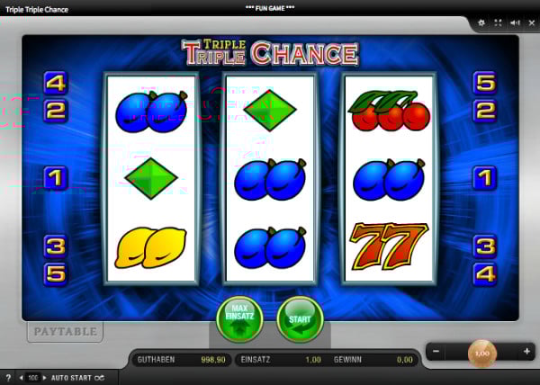 Triple Triple Chance online spielen