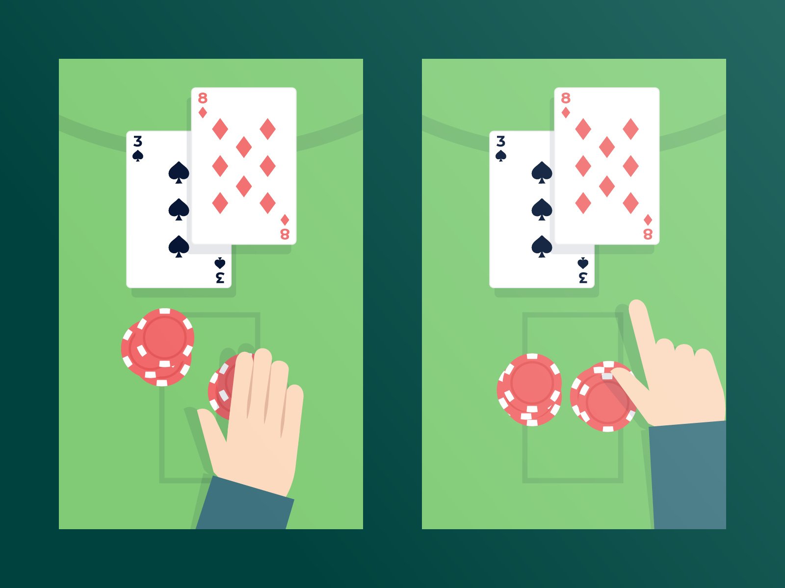 Illustration: So zeigen Spieler den Spielzug Double Down beim Blackjack an