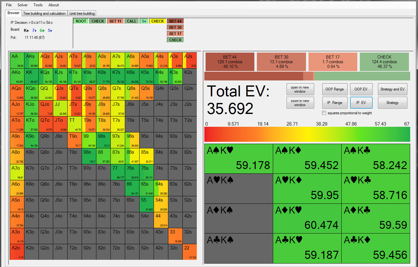 Screenshot der Poker-Software PioSOLVER