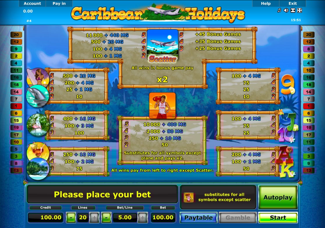 online novoline casino casino holidays online novoline casino casino holidays