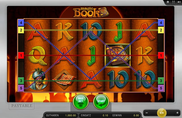 gewnnquoten lotto spiel 77 bestes online casino c
