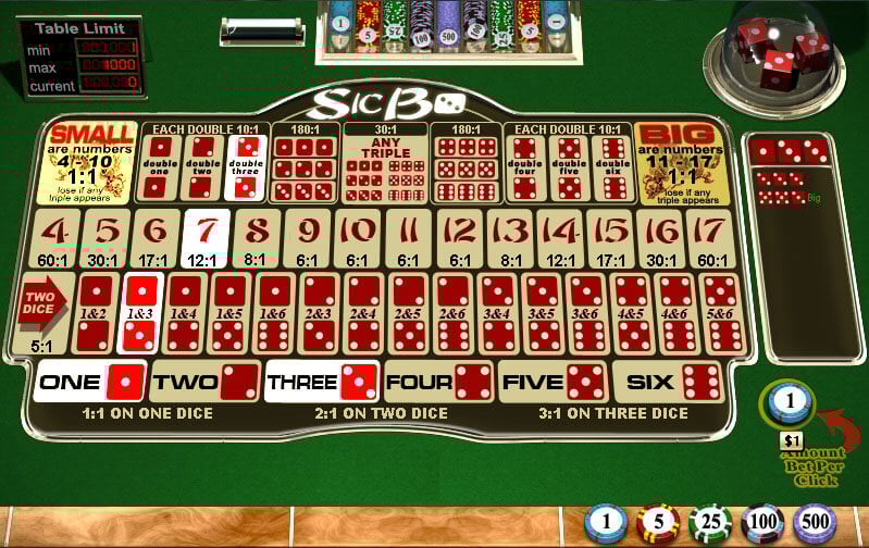 secure online casino spiele von deutschland secure online casino spiele von deutschland