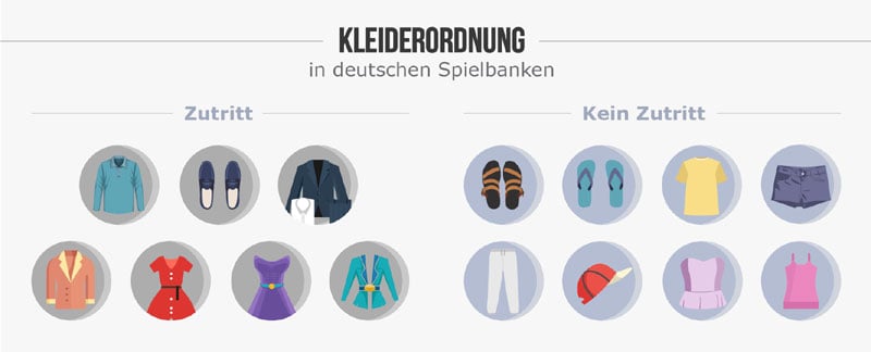 Casinos In Deutschland Alter Casinos In Deutschland Alter