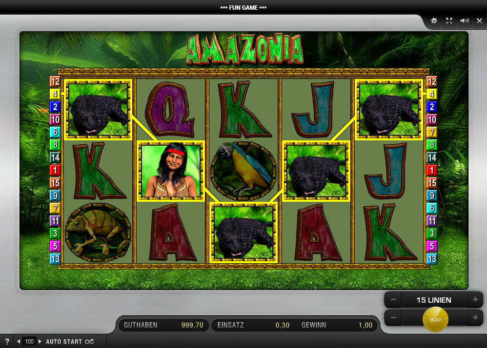 45+ Amazonia Game Pictures