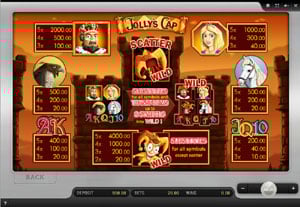 Joker Cap Online Spielen Joker Cap Online Spielen