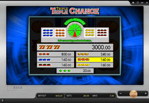 slot app mit risikoleiter slot app mit risikoleiter