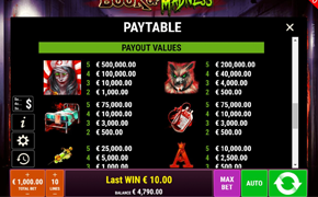 online poker spielgeld erfahrungen wieviel speicher bei 6 slots minecraft spieler