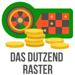 Das Dutzend Raster: Anleitung und Beispiel