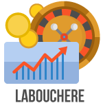 Labouchere: Anleitung und Beispiel