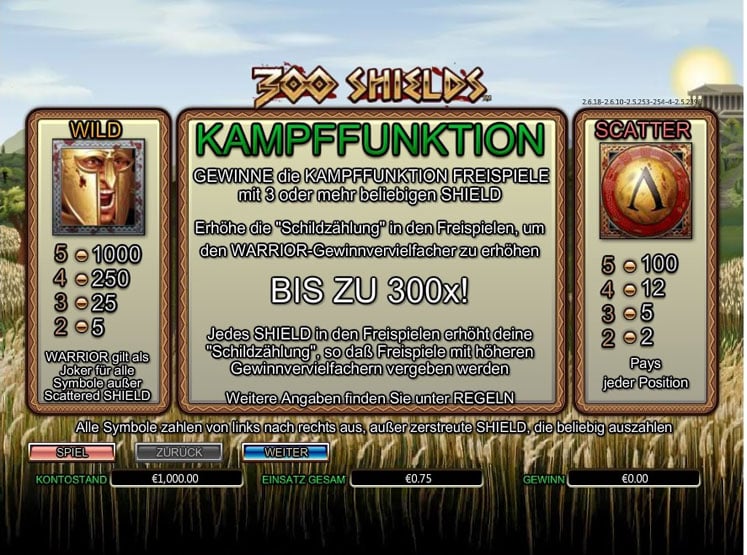 300 Shields