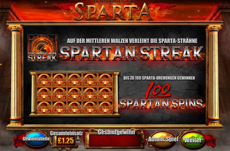 Fortunes of Sparta