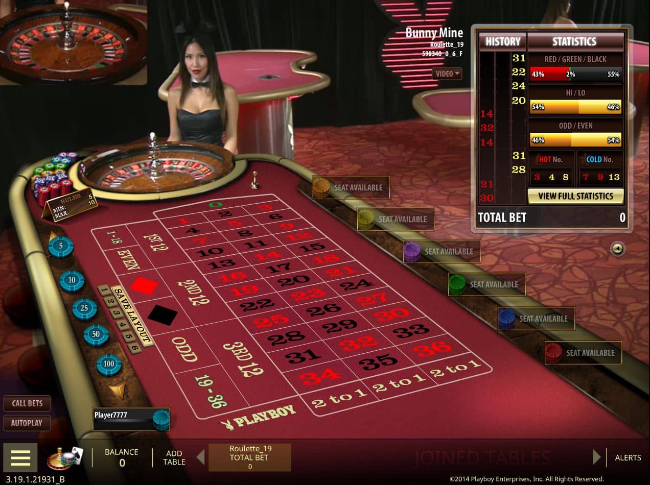 california casino online