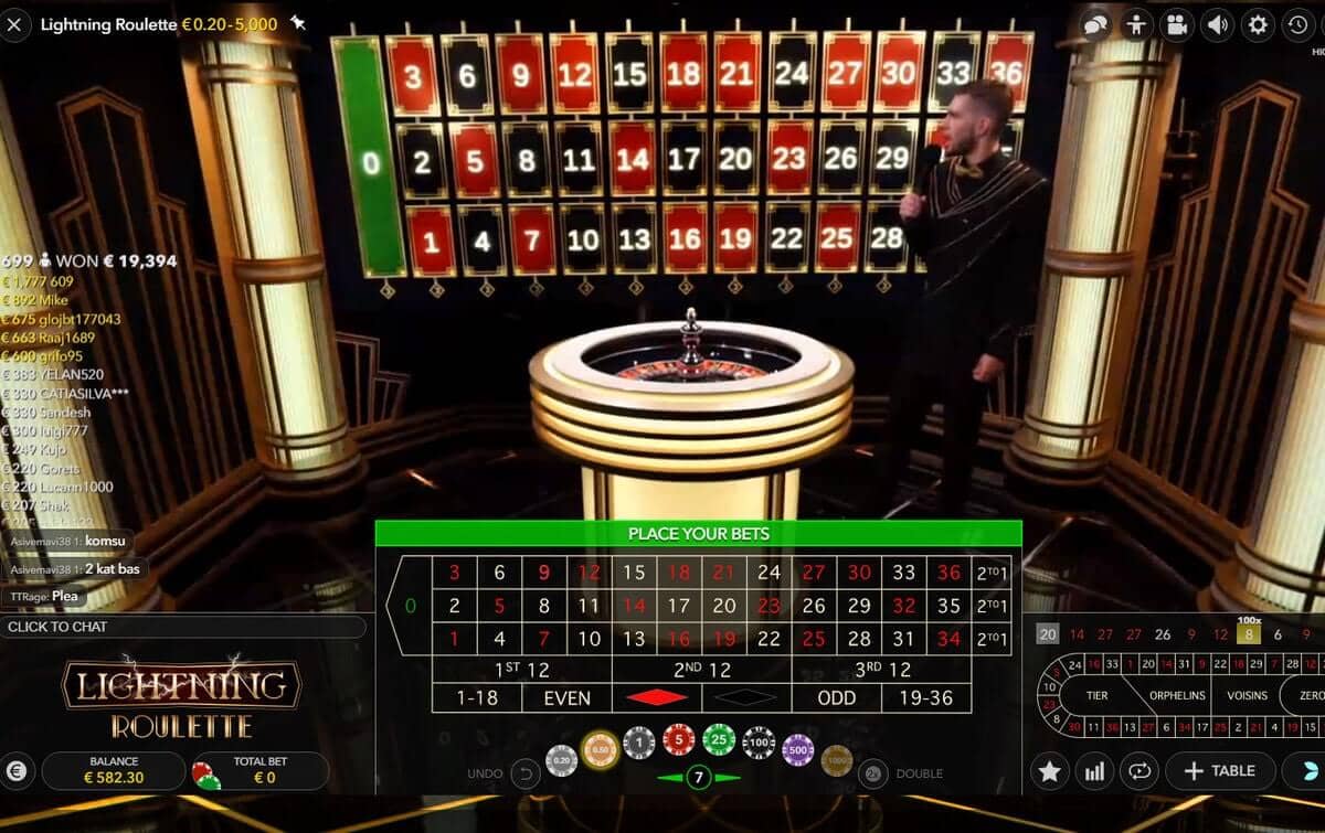 Casinos Online Test Casinos Online Test