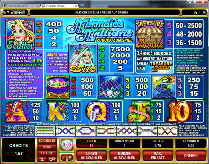 Mermaids Millions