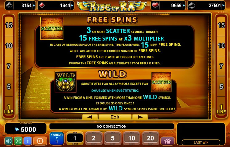 Rise of Ra