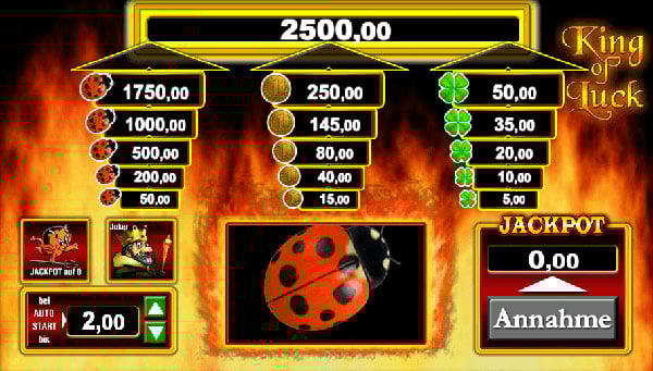 Sunnyplayer Auszahlung Sunnyplayer Auszahlung