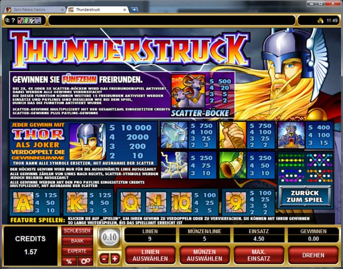 Thunderstruck