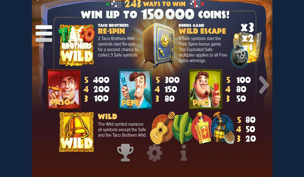 Wild Toro Slot Wild Toro Slot