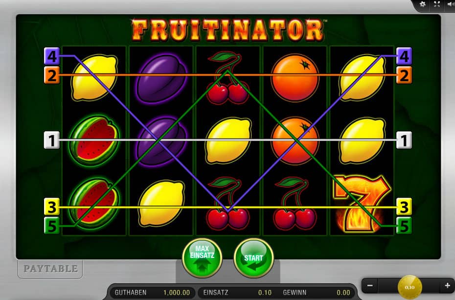 Slotsmillion Slotsmillion