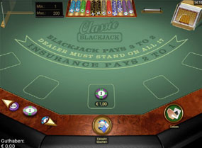 Casino list in egypt