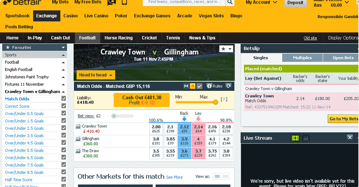 Sportwetten Online Test Sportwetten Online Test
