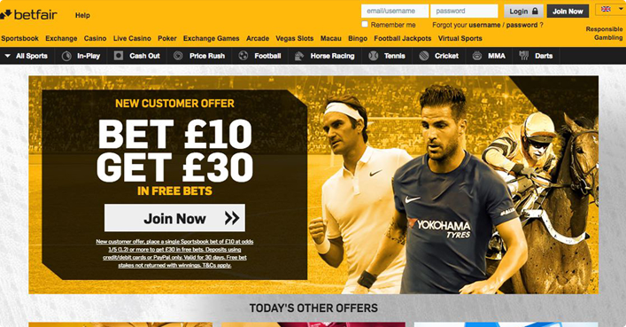 Online Wetten Test Online Wetten Test