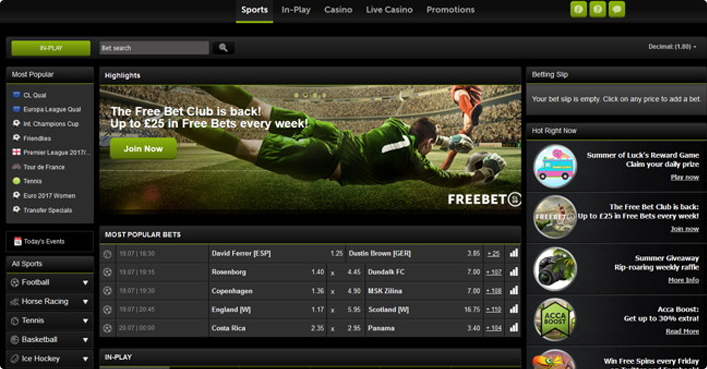 Online Wetten Test Online Wetten Test
