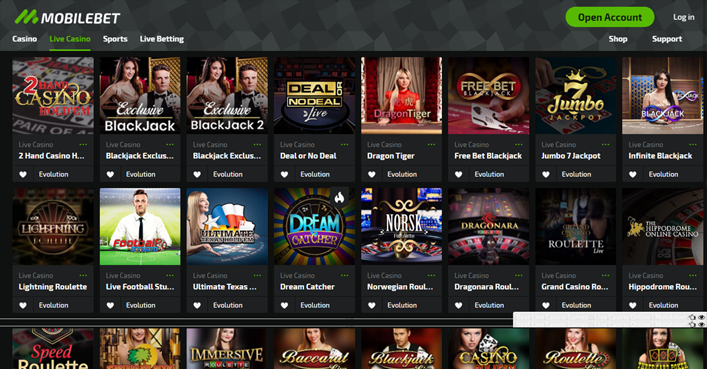 Internet Wetten Test Internet Wetten Test