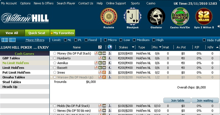 Hill Sportwetten Hill Sportwetten