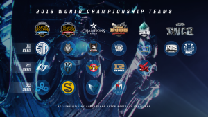 League of Legends WM Teams
