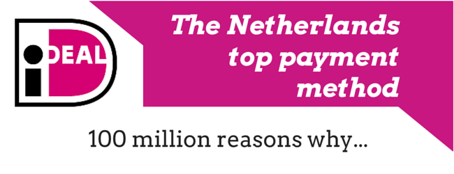 iDeal Netherland's Top Payment method