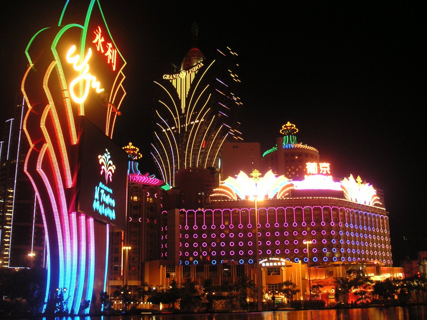 Casino Macau|Shopping-Mall|Polizei Macau