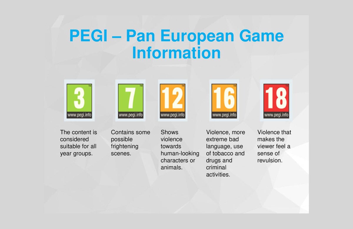 Pan European Game Information|PEGI Altersgrenzen