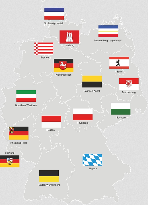 Bundesländer|Bundesländer