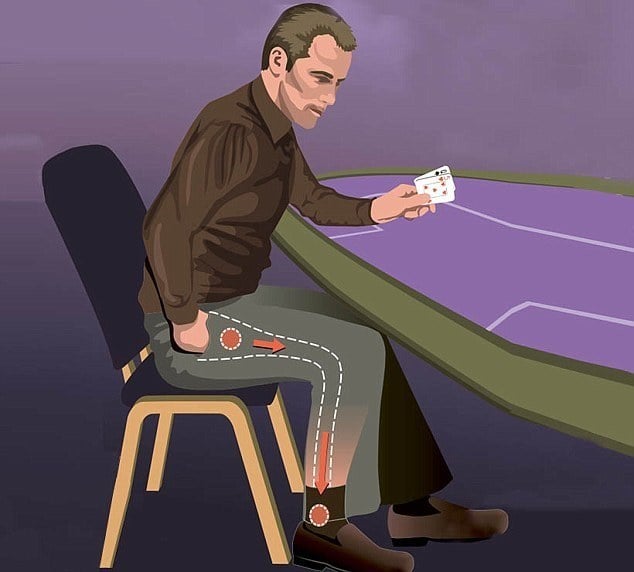 Croupier betrügt Casino