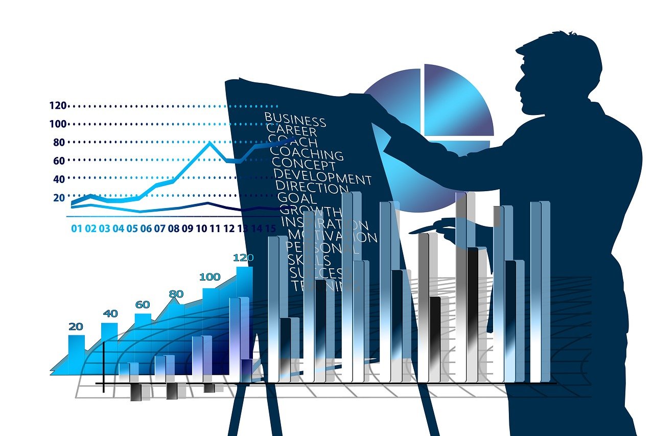 Graphen Diagramme Pfeile|Entain CEO Jette Nygaard-Andersen