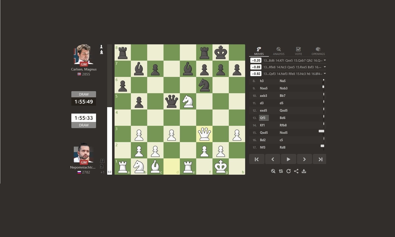 Schachpartie Magnus vs. Nepomnjaschtschi bei Schach-WM 2021