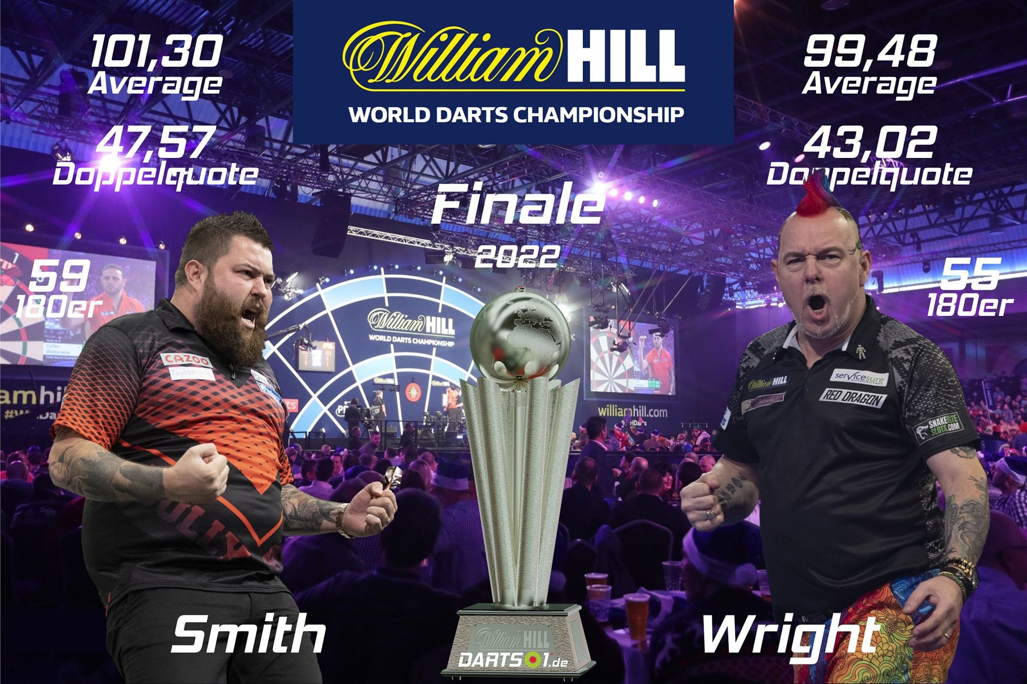 Michael Smith, Peter Wright. Pokal