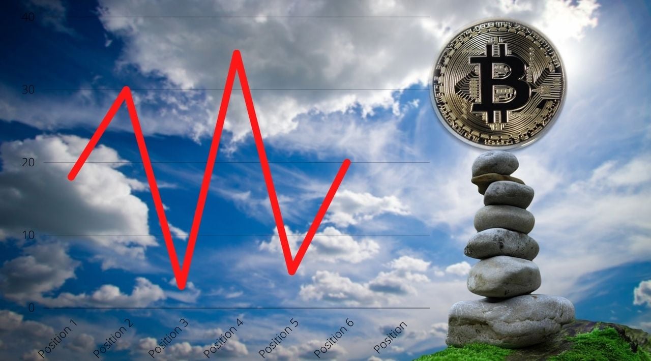Bitcoin auf Steinhaufen, steigende und fallende Kurse