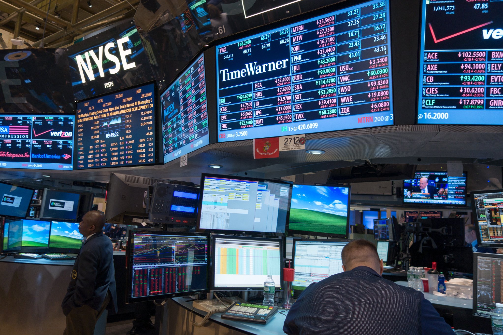 Monitore, Börse Wall Street
