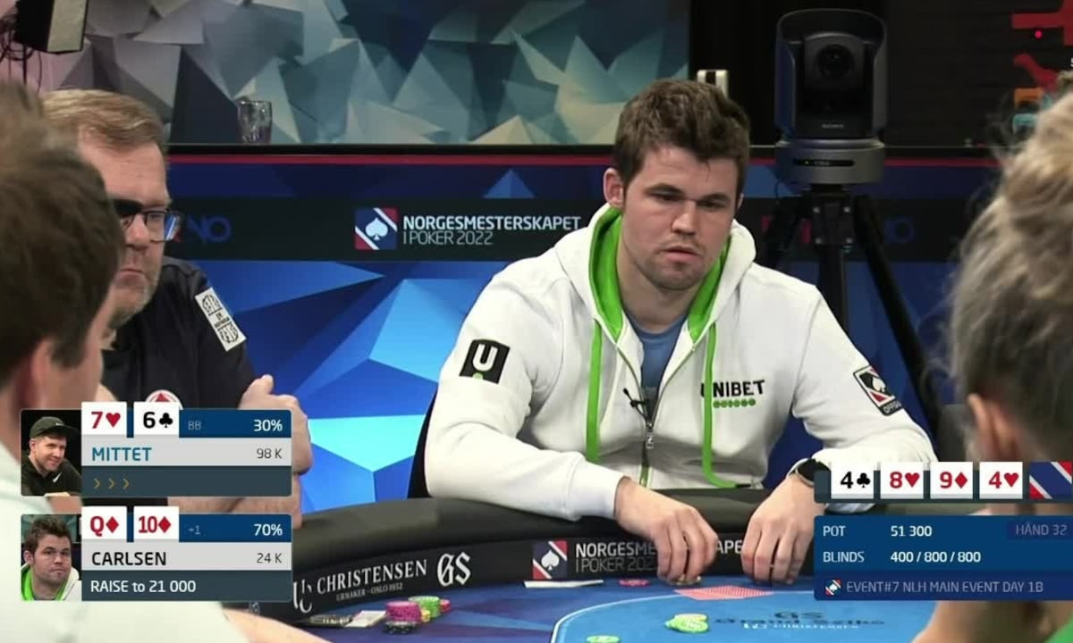 Magnus Carlsen Poker