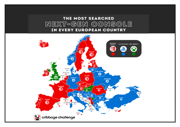 Konsolen Studie Cribbage Challenge, Europa-Karte